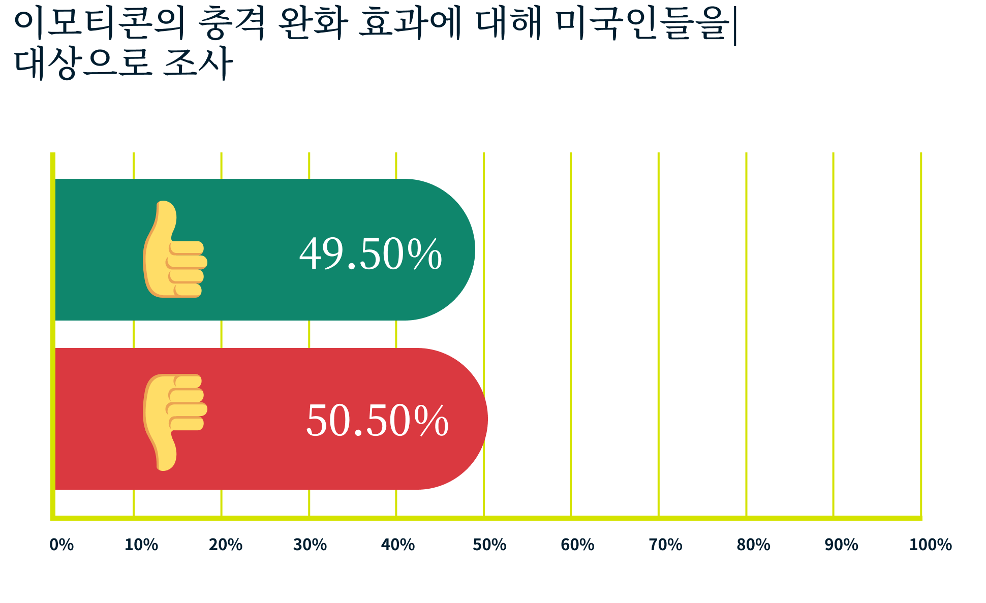 Emoji Graphic 3 1 3